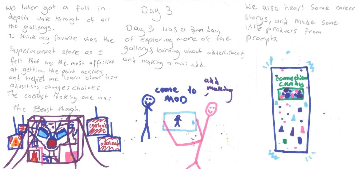 Three panels of a zine created by a student for their work experience at MOD. The panels contain hand drawn images of a colourful machine, two people filming each other, and an object called "Connection Candy". There is also written description of the activities undertaken by the student.