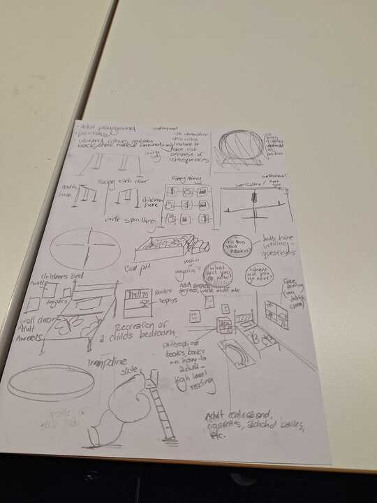 Student handwritten in lead pencil exhibit idea ideation