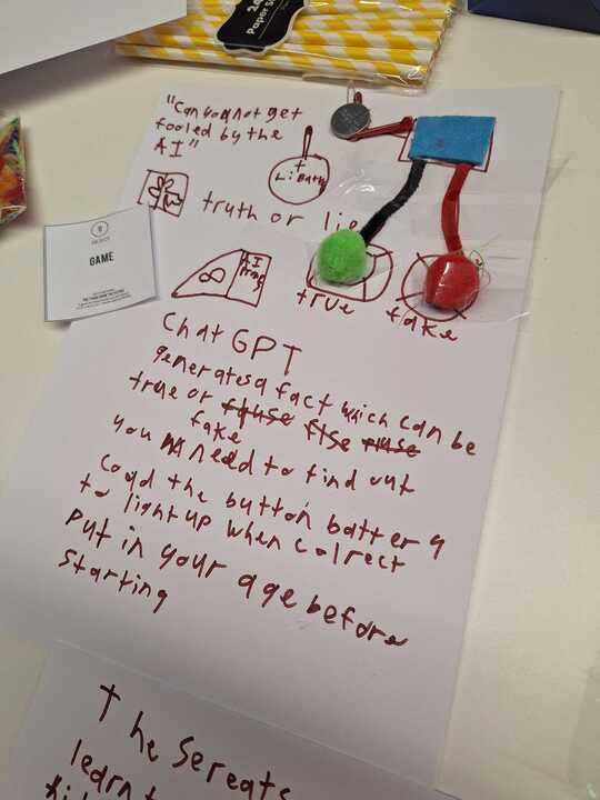 Student project relating to AI and ChatGPT. Red handwriting with pipe cleaners and pom poms showing antennae design