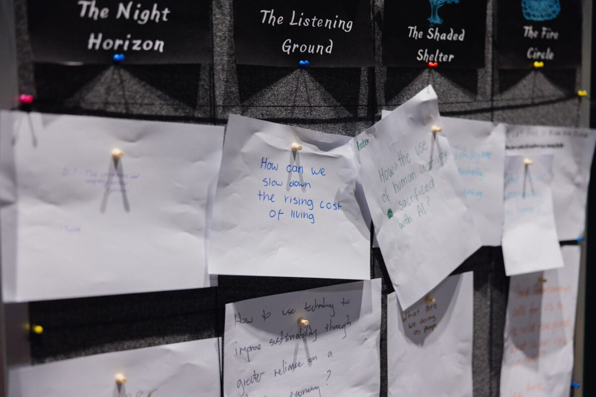 Close up of pieces of paper with provocations like 'how can we slow down the rising cost of living?' and 'how is the use of human creativity sacrificed with AI?'