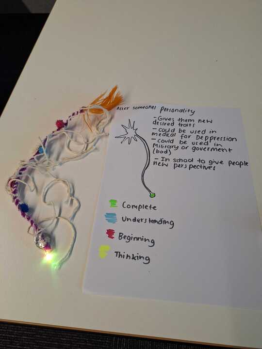 Student future tech idea made with string, pom poms, feathers and a flashing LED light. Description of a personality changing implant