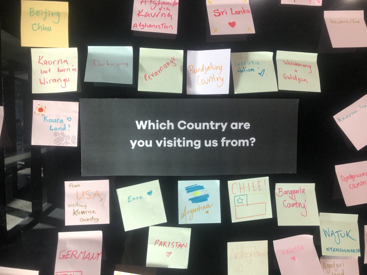 The question "Which Country are you visiting us from?" is printed as a title with post-it notes answering the question around it. Some of the counties listed include Germany, Netherlands, Kaurna and Argentina.